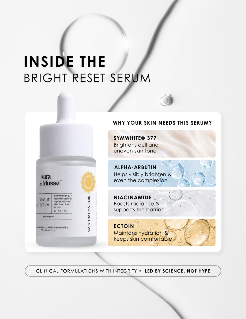 Bright Reset Serum